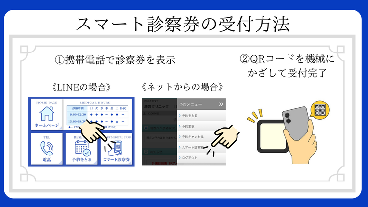 スマート診察券導入